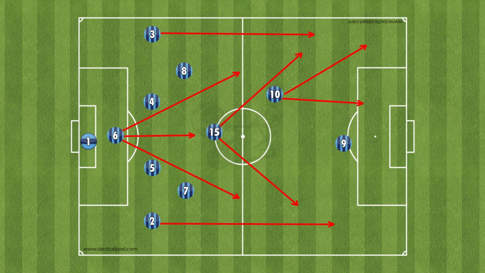 Catenaccio của Helenio