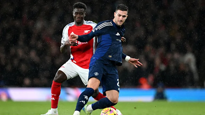 Những bài học từ trận thua Arsenal Chiến lược cần thiết cho Manchester United của Ruben Amorim