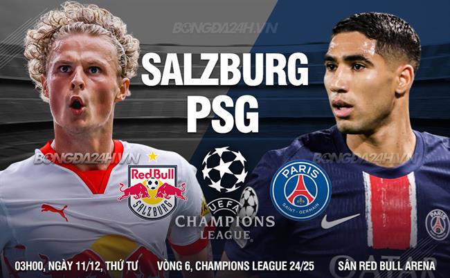 Kịch chiến RB Salzburg vs PSG Điểm số sống còn và dấu chấm hết cho một HLV
