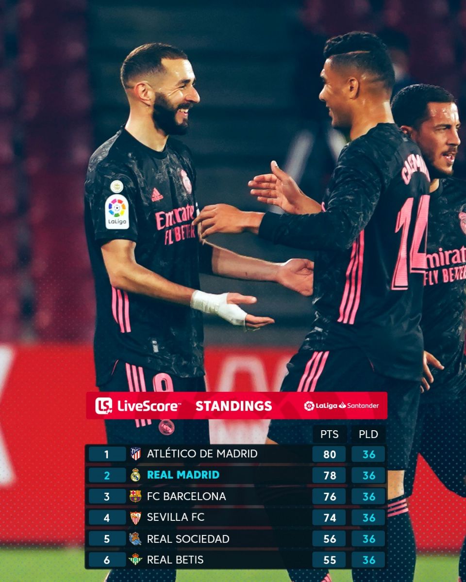 La Liga
