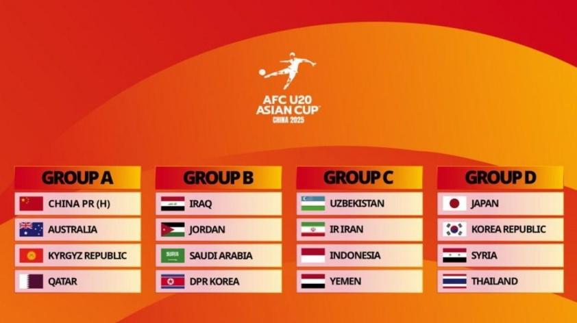 U20 Indonesia Chuẩn Bị Tích Cực Cho 