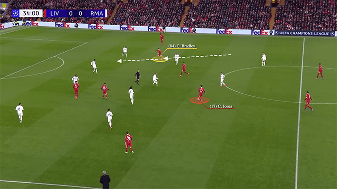 Chiến lược tinh tế của Slot trong giờ nghỉ giúp Liverpool hạ gục Real Madrid