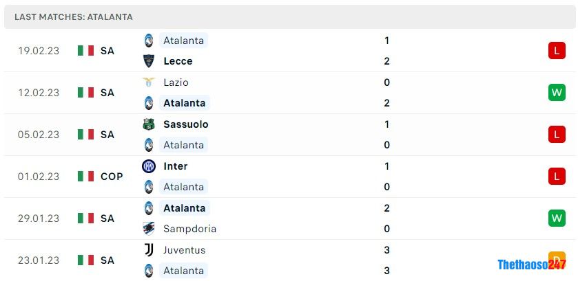 Soi kèo AC Milan vs Atalanta Soi kèo AC Milan vs Atalanta