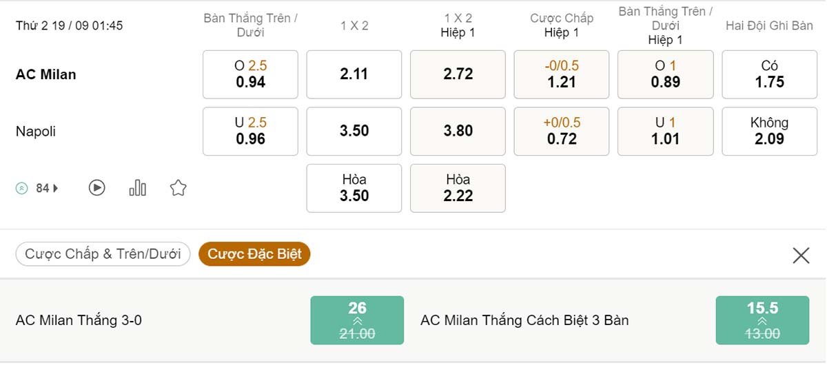 Tỷ lệ kèo AC Milan vs Napoli 19/9 Tỷ lệ kèo AC Milan vs Napoli 19/9