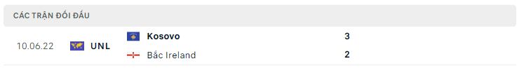 Lịch sử đối đầu Bắc Ireland vs Kosovo Lịch sử đối đầu Bắc Ireland vs Kosovo