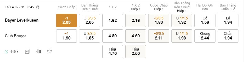 Soi kèo Bayer Leverkusen vs Club Brugge Soi kèo Bayer Leverkusen vs Club Brugge