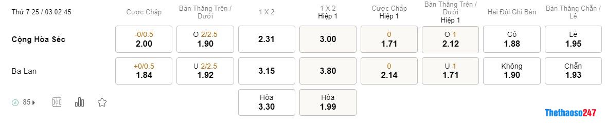 Soi kèo CH Séc vs Ba Lan, Vòng loại Euro 2024 Soi kèo CH Séc vs Ba Lan, Vòng loại Euro 2024