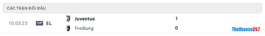 Lịch sử đối đầu Freiburg vs Juventus Lịch sử đối đầu Freiburg vs Juventus