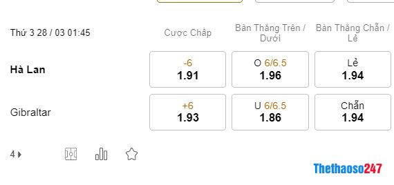 Soi kèo Hà Lan vs Gibraltar, Vòng loại Euro 2024 Soi kèo Hà Lan vs Gibraltar, Vòng loại Euro 2024