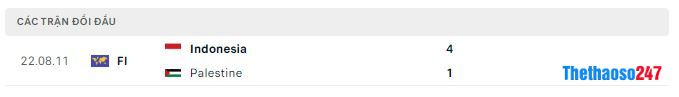 Lịch sử đối đầu Indonesia vs Palestine Lịch sử đối đầu Indonesia vs Palestine