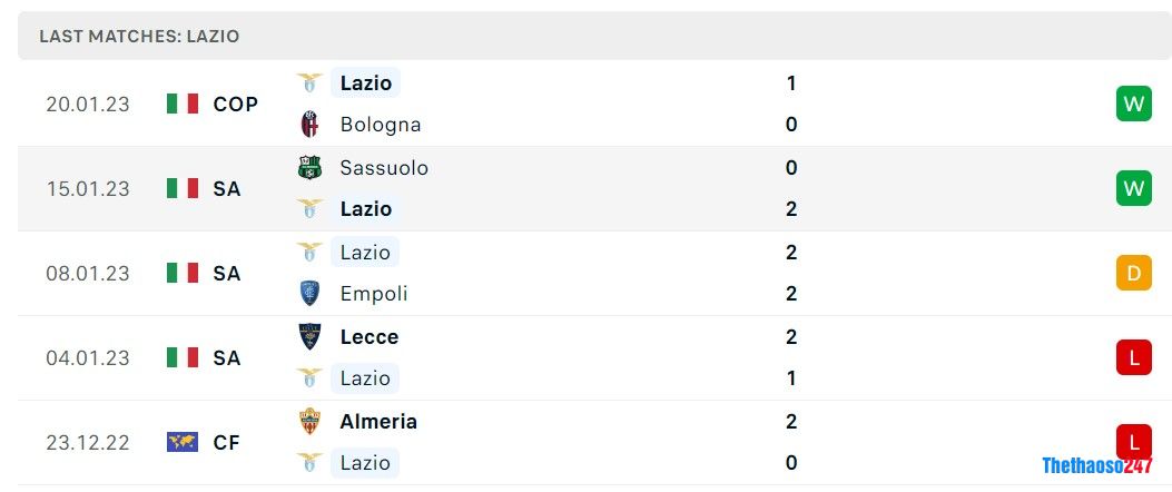 Soi kèo Lazio vs AC Milan, Serie A Soi kèo Lazio vs AC Milan, Serie A
