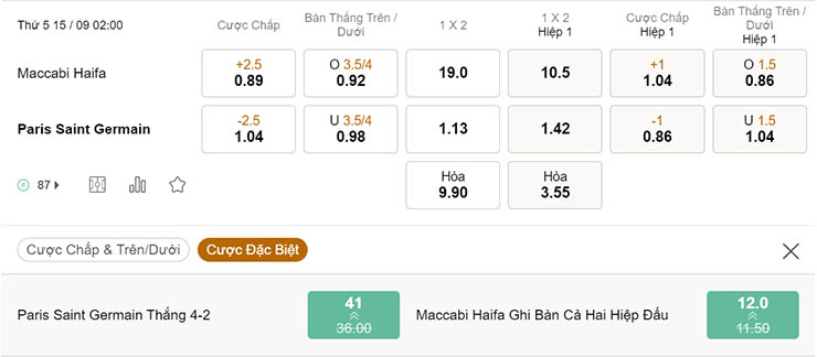 Tỷ lệ kèo Maccabi Haifa vs PSG 15/9 Tỷ lệ kèo Maccabi Haifa vs PSG 15/9