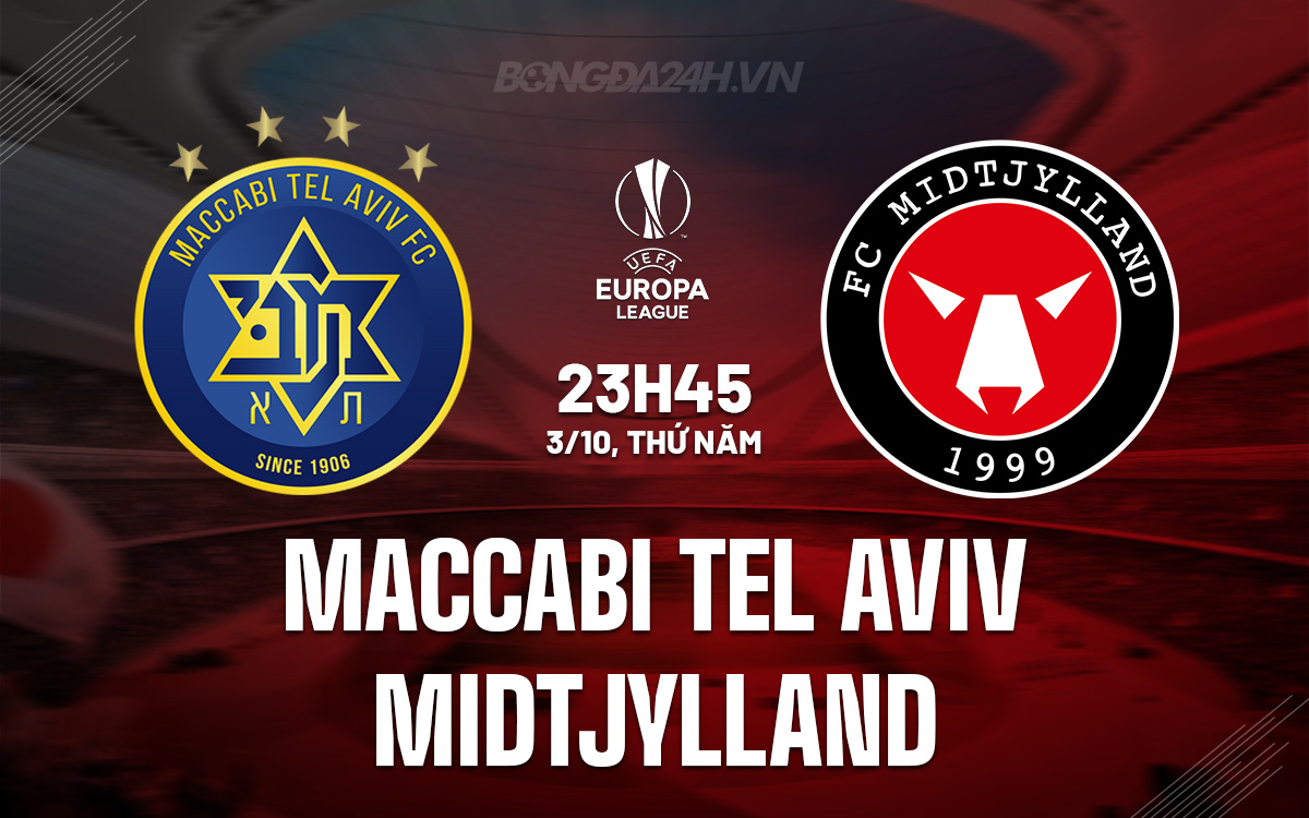 Maccabi Tel Aviv đấu Midtjylland Kịch bản đầy bàn thắng trên đất Serbia