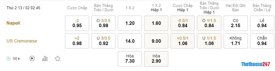 Soi kèo Napoli vs Cremonese, Serie A Soi kèo Napoli vs Cremonese, Serie A