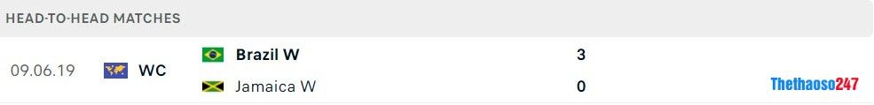 Soi kèo nữ Jamaica vs nữ Brazil, World Cup nữ 2023 Soi kèo nữ Jamaica vs nữ Brazil, World Cup nữ 2023