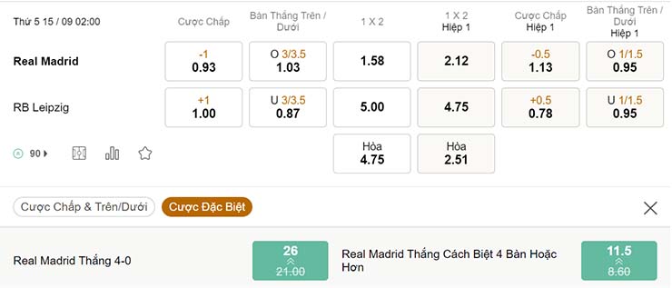 Tỷ lệ kèo Real Madrid vs RB Leipzig 15/9 Tỷ lệ kèo Real Madrid vs RB Leipzig 15/9