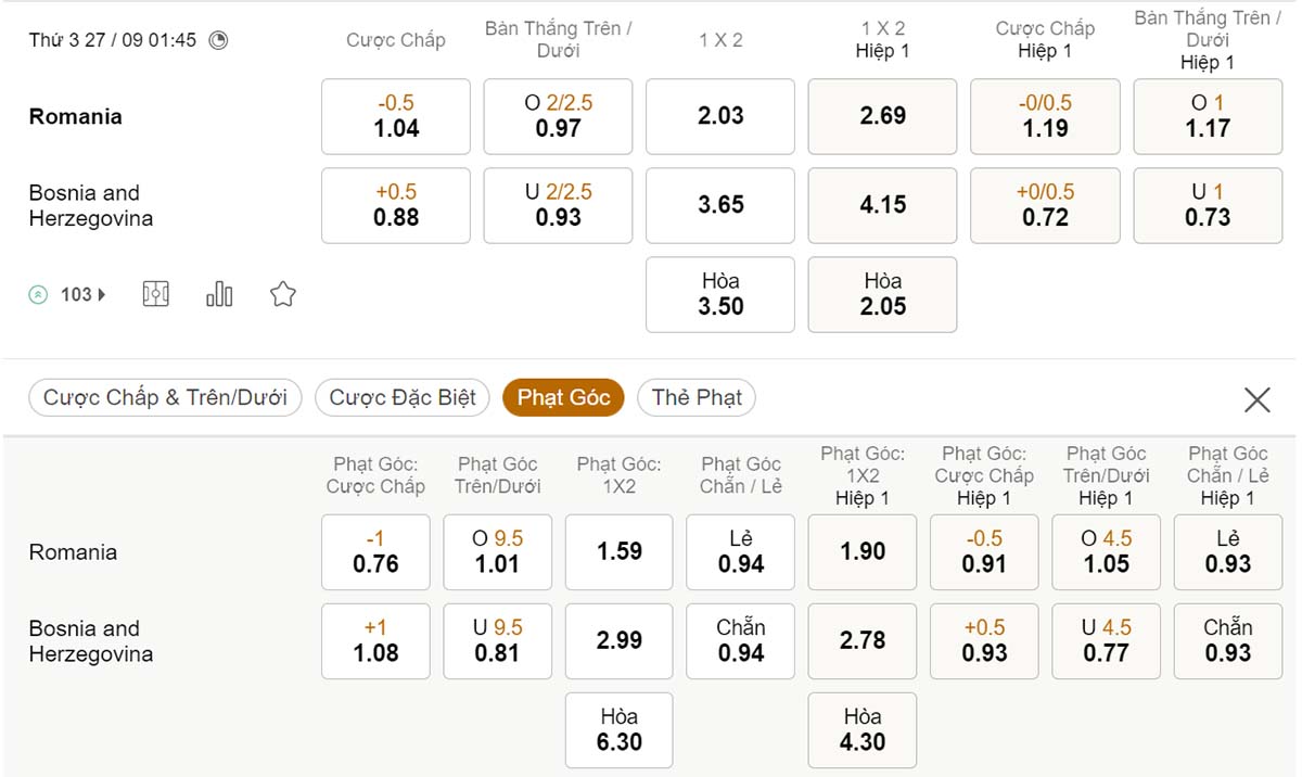 Tỷ lệ soi kèo Romania vs Bosnia & Herzegovina 27/9 Tỷ lệ soi kèo Romania vs Bosnia & Herzegovina 27/9