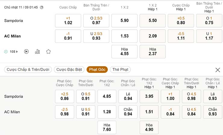 Tỷ lệ kèo Sampdoria vs AC Milan 11/9 Tỷ lệ kèo Sampdoria vs AC Milan 11/9