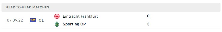 Soi kèo Sporting Lisbon vs Eintracht Frankfurt Soi kèo Sporting Lisbon vs Eintracht Frankfurt