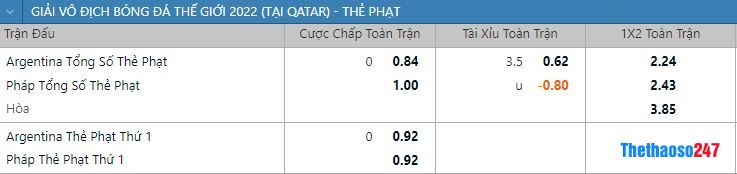 Soi kèo thẻ phạt Argentina vs Pháp Soi kèo thẻ phạt Argentina vs Pháp