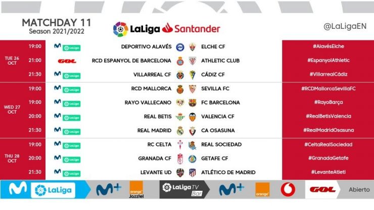 soi kèo La Liga