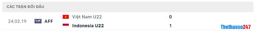 Lịch sử đối đầu U22 Việt Nam vs U22 Indonesia Lịch sử đối đầu U22 Việt Nam vs U22 Indonesia
