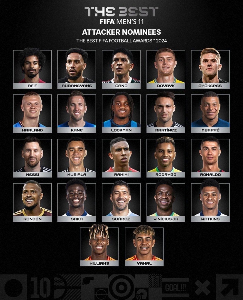 Vắng mặt Lautaro Martinez trong danh sách FIFA The Best Cuộc đua Quả bóng vàng sẽ khác biệt