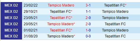 Khúc khải hoàn gần kề khi Jaiba Brava làm khách trước Tepatitlan