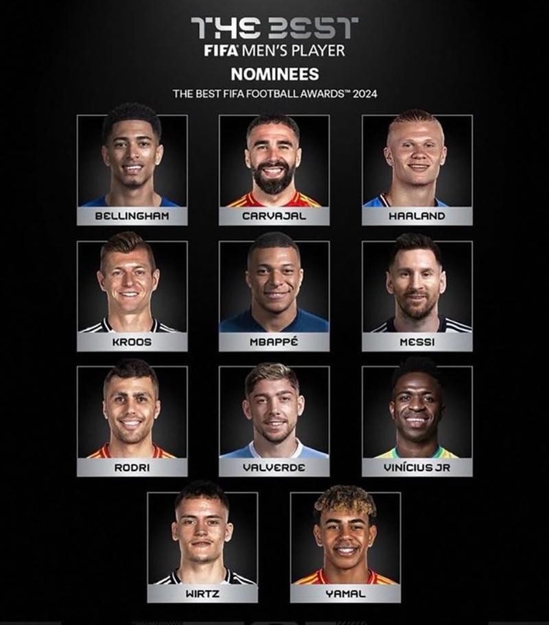Vắng mặt Lautaro Martinez trong danh sách FIFA The Best Cuộc đua Quả bóng vàng sẽ khác biệt