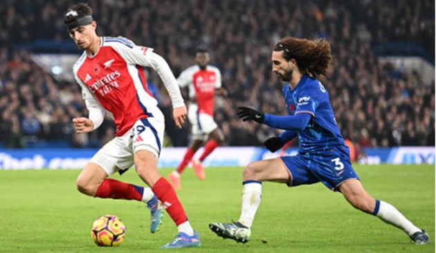 Marc Cucurella Ngôi sao phòng thủ tỏa sáng trên mọi đấu trường