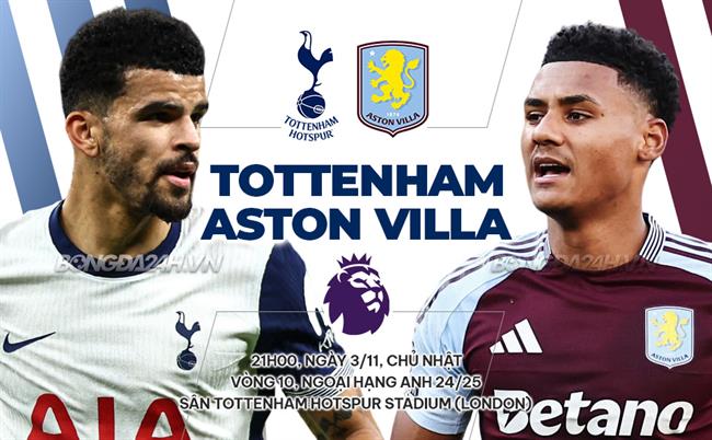Tottenham và Aston Villa đối đầu kịch tính trong hành trình săn danh hiệu