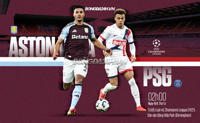 Phân tích trận đấu Aston Villa vs PSG: Liệu phép màu có thể tái hiện?