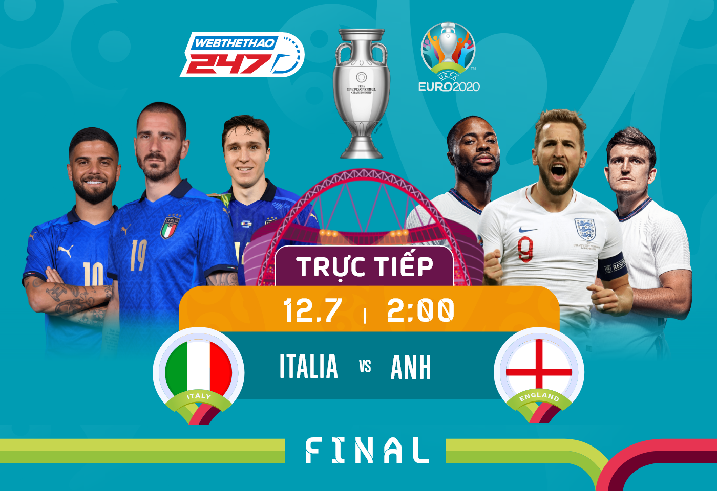 Tường thuật trực tiếp Italia vs Anh