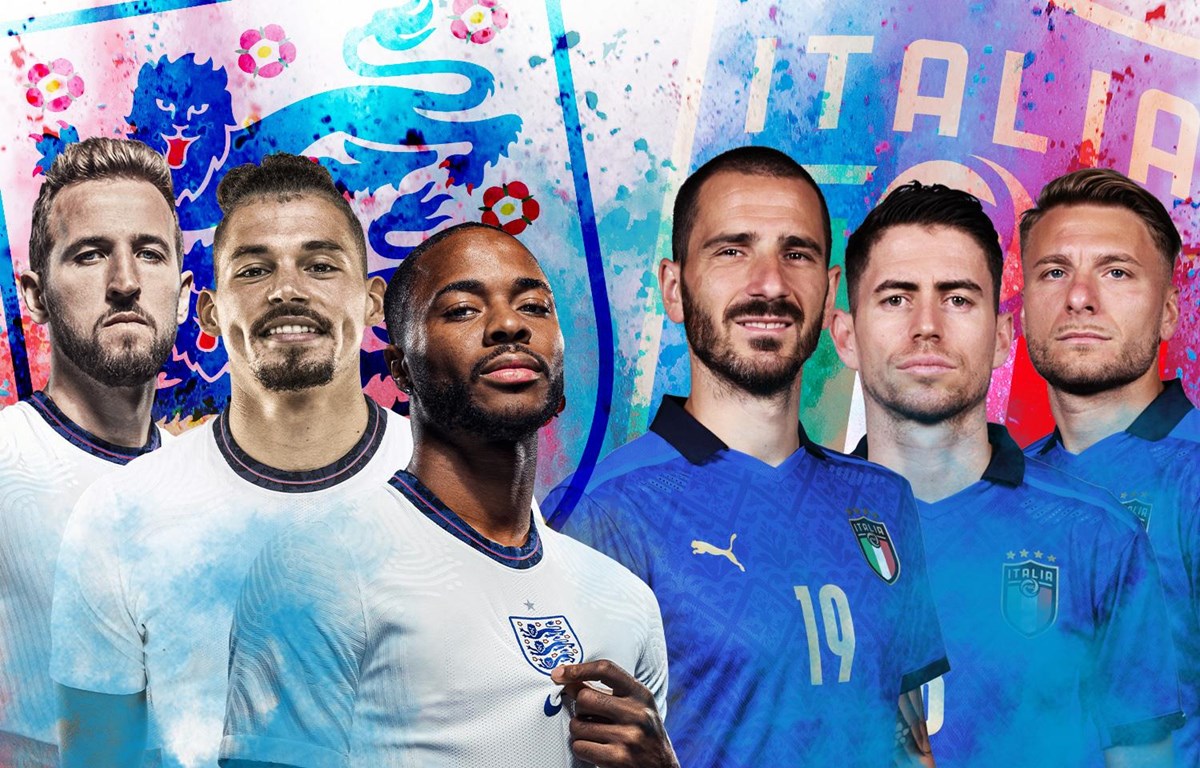 Ý vs Anh chung kết Euro 2020 Ý vs Anh chung kết Euro 2020