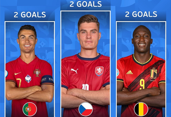 Vua phá lưới EURO 2020 Vua phá lưới EURO 2020