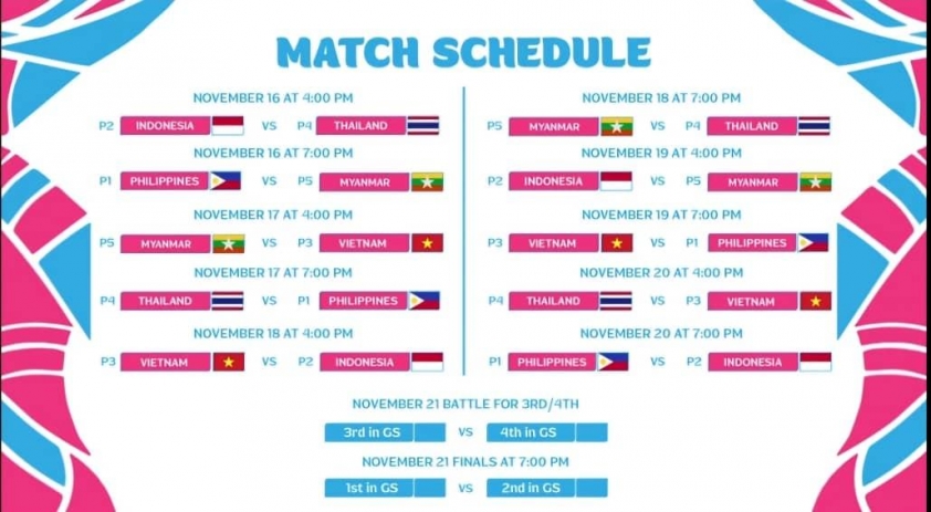 ĐT Futsal Nữ Việt Nam Đối Diện Thách Thức Lớn tại Giải Vô Địch Đông Nam Á 2024