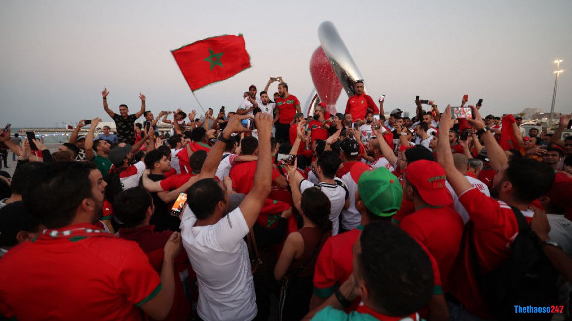 Qatar World Cup 2022