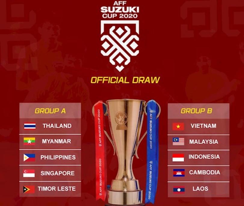 Xem trực tiếp AFF CUP 2020 kênh nào