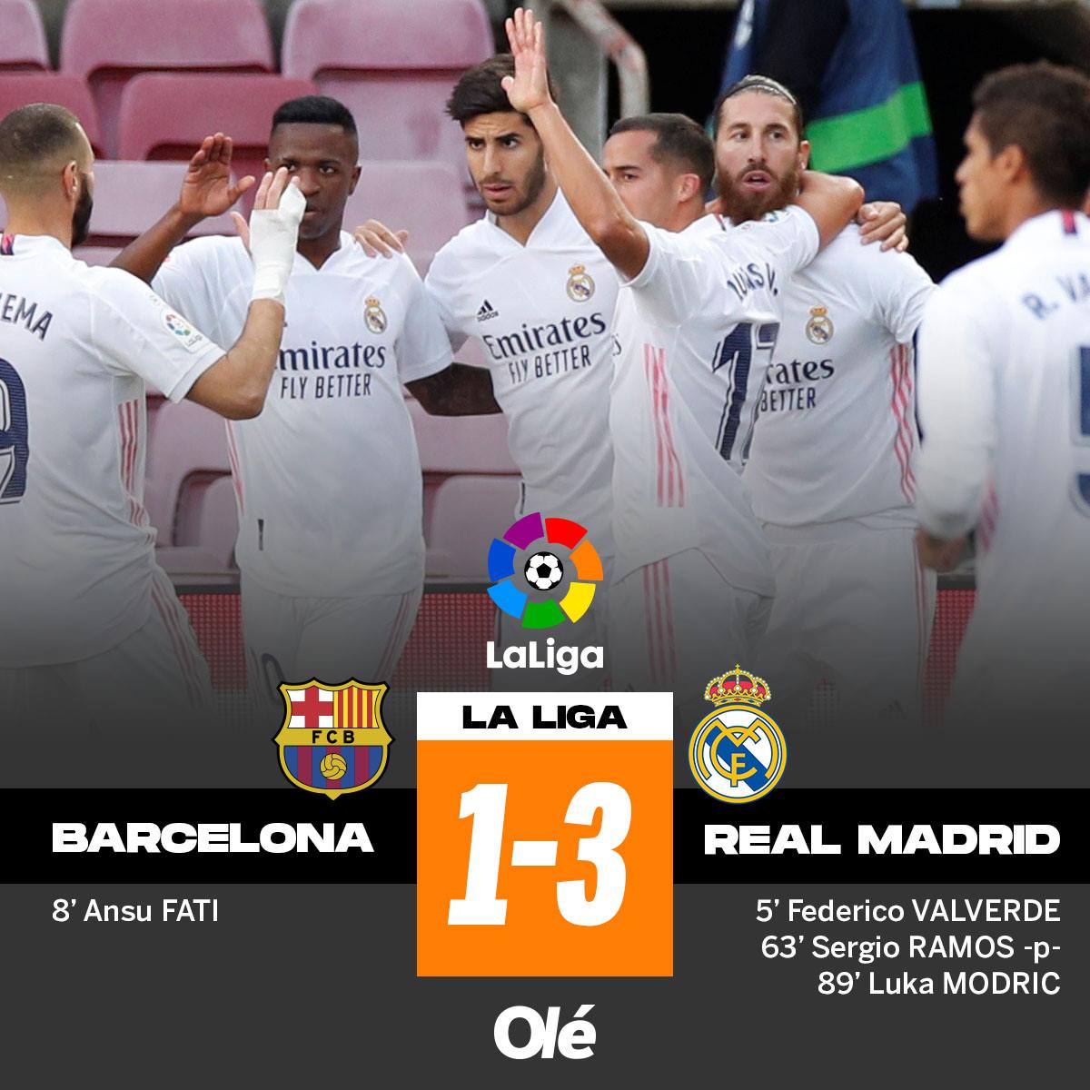 Real Madrid