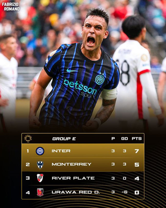 Inter Milan vượt qua River Plate, tiến vào vòng 1/8 FIFA Club World Cup 2025