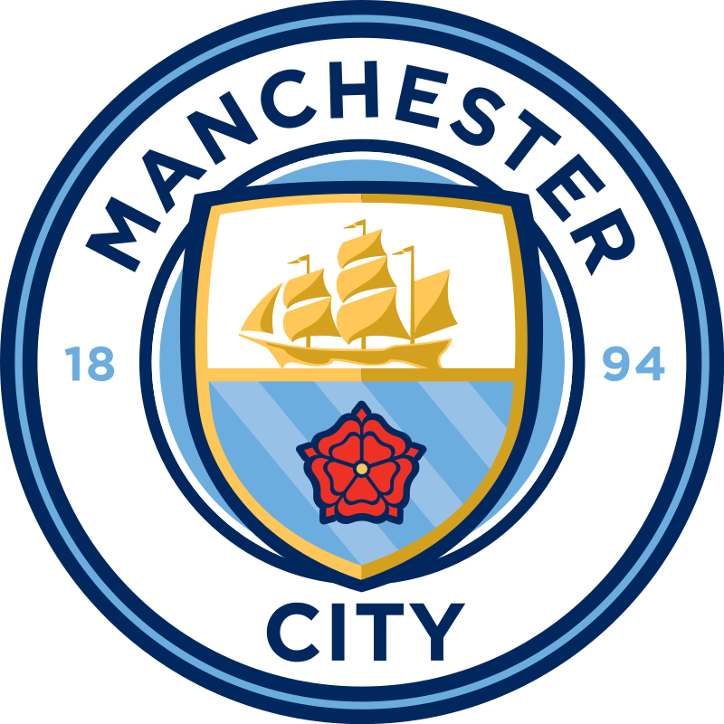 Chuyển nhượng Ngoại hạng Anh và FIFA Club World Cup: Những diễn biến đáng chú ý