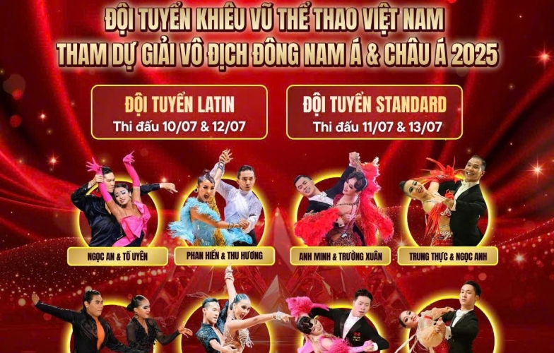 Vietnam Dancesport Festival 2025: Lễ hội khiêu vũ thể thao quốc tế quy mô nhất Đông Nam Á