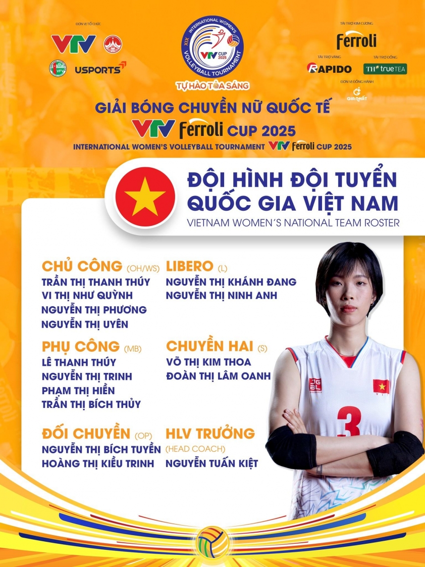 Chung kết VTV Cup 2025: Tuyển bóng chuyền nữ Việt Nam giành HCB đầy tiếc nuối