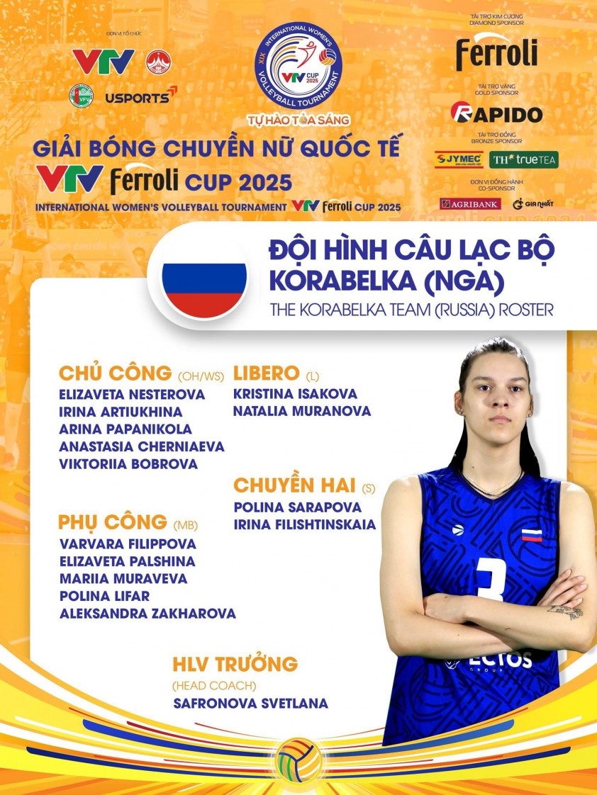 Chung kết VTV Cup 2025: Tuyển bóng chuyền nữ Việt Nam giành HCB đầy tiếc nuối