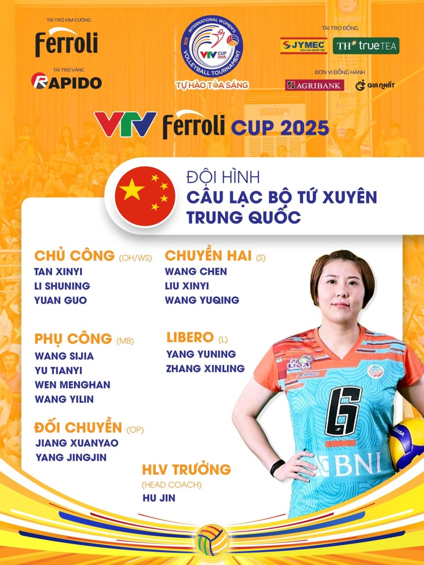 U21 Việt Nam xuất sắc đánh bại Tứ Xuyên, giành chiến thắng đầu tiên tại VTV Cup 2025