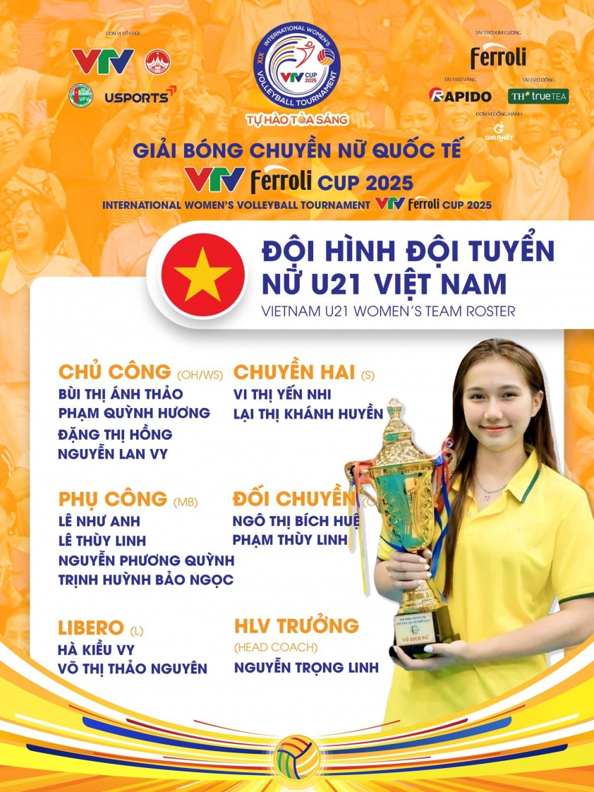 U21 Việt Nam xuất sắc đánh bại Tứ Xuyên, giành chiến thắng đầu tiên tại VTV Cup 2025