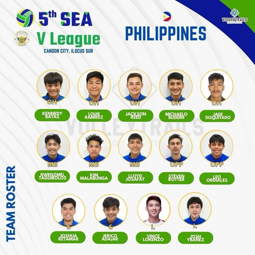 Sốc: Tuyển bóng chuyền nam Việt Nam thảm bại 0-3 trước Philippines tại SEA V.League 2025