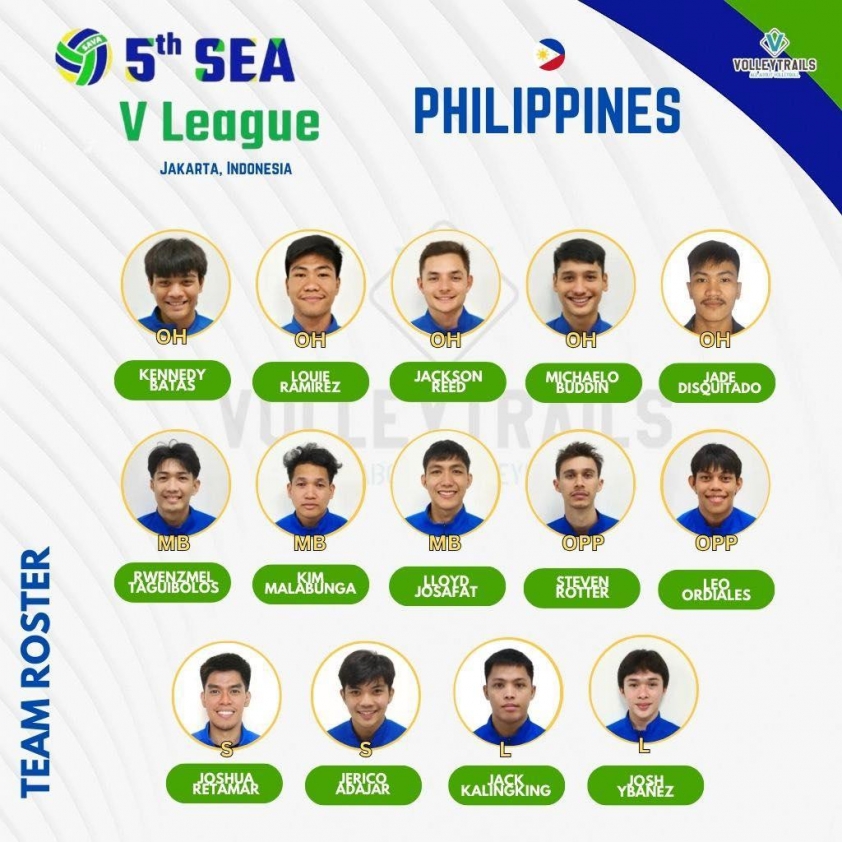 Thái Lan ngược dòng kịch tính đánh bại Philippines tại SEA V.League 2025