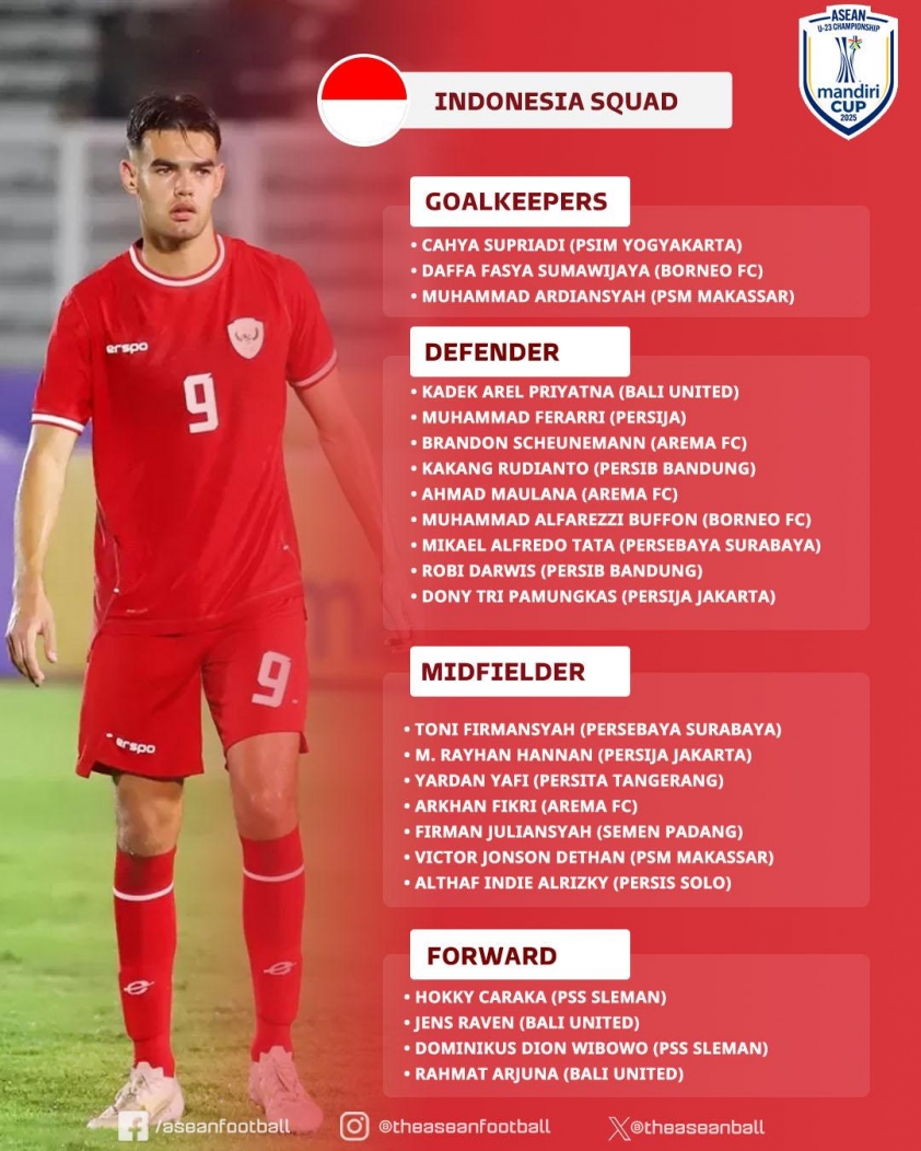 U23 Indonesia công bố danh sách tham dự U23 Đông Nam Á 2025 với tham vọng chinh phục đỉnh cao