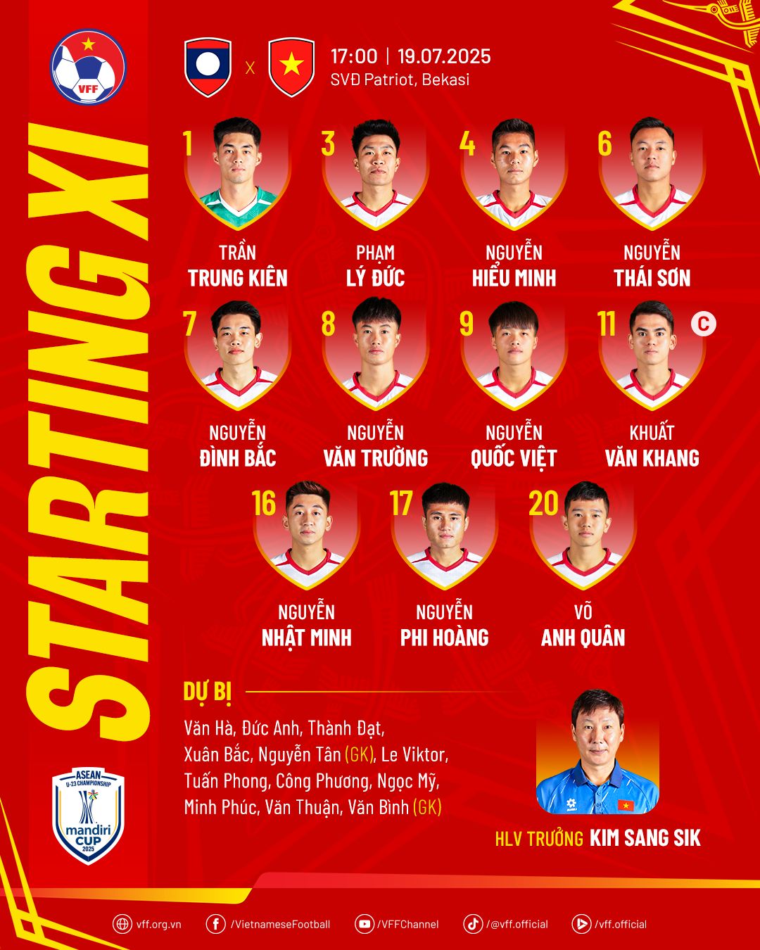 U23 Việt Nam ra quân mạnh mẽ, hướng đến chiến thắng đậm trước U23 Lào